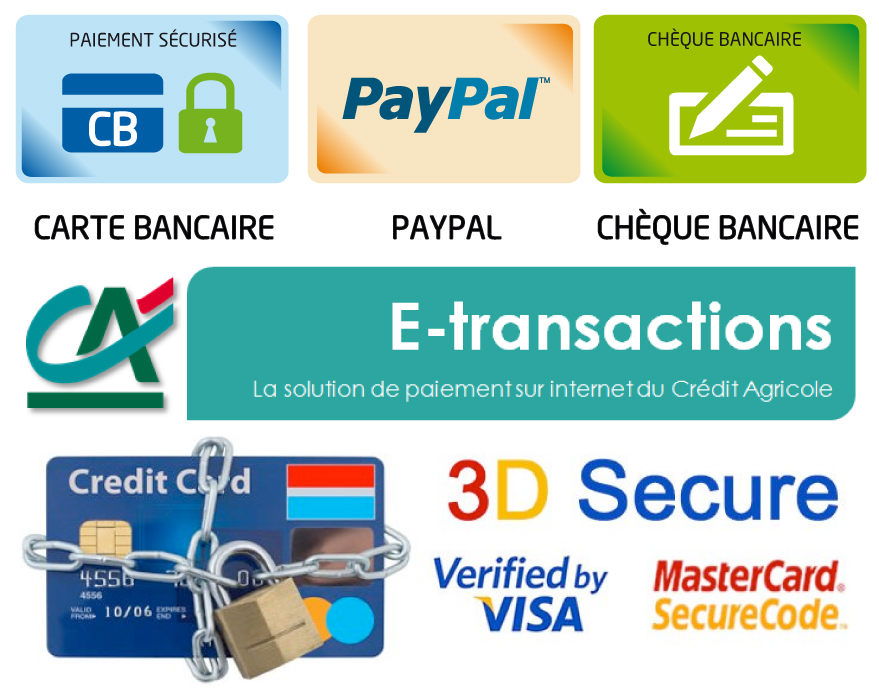 paiement-bandeau-e-transaction-3d-secure.jpg