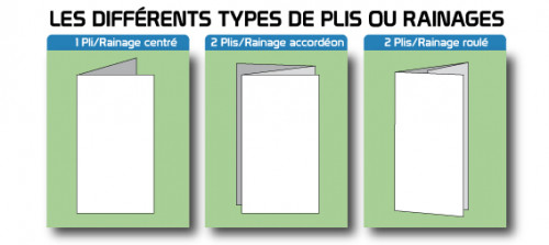 Dépliants 63x30 cm. Papier de 350 grammes demi-mat